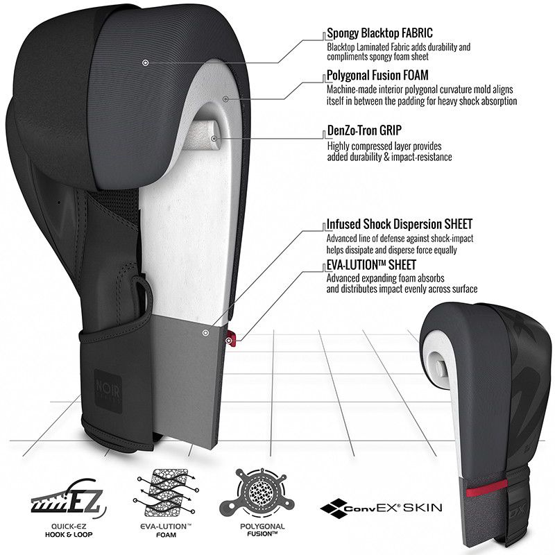 RDX_F15_Noir_Boxing_Gloves_2