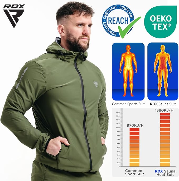 RDX H2+ Schwitzanzug Sauna Suit Slim Fit