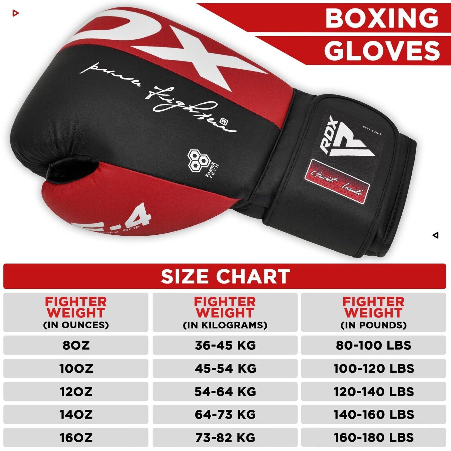 RDX Boxhandschuhe F4_7