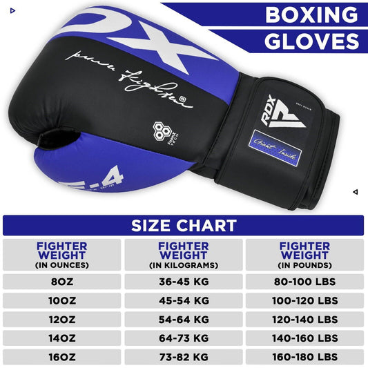 RDX Boxhandschuhe F4_1