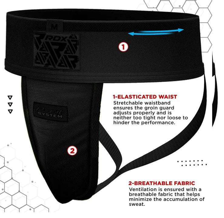 Tiefschutz H1 mit GEL-Cup RDX 