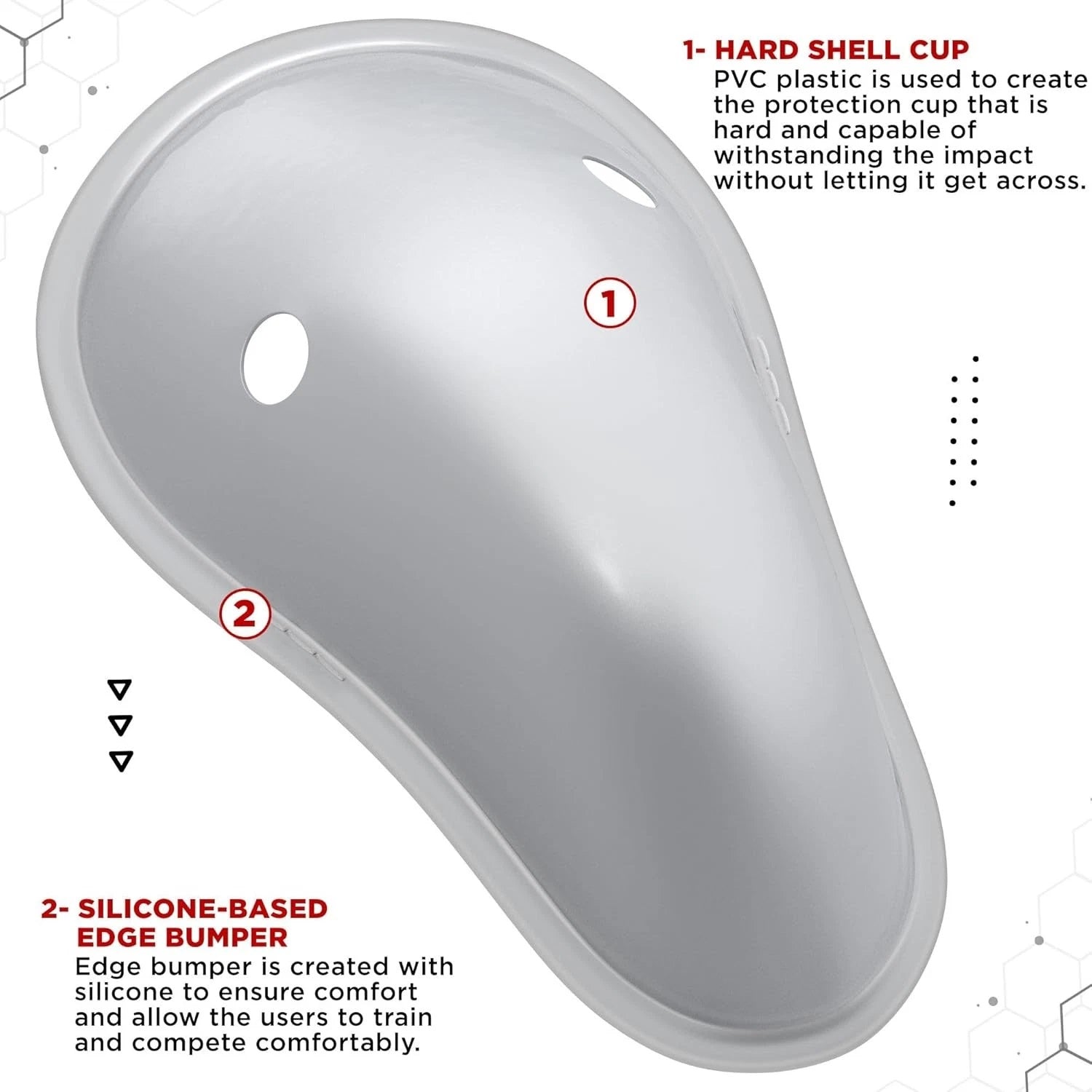 Tiefschutz H1 mit GEL-Cup Kampfsport RDX 