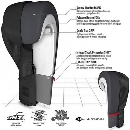 RDX_F15_Noir_Boxing_Gloves_2