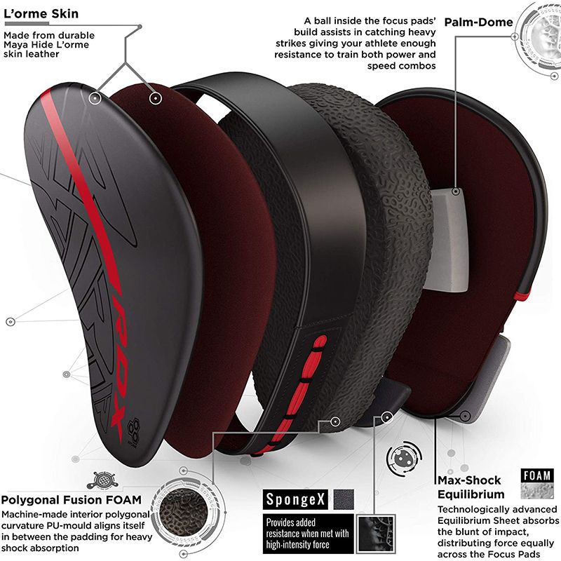 RDX F6 KARA Boxpratzen