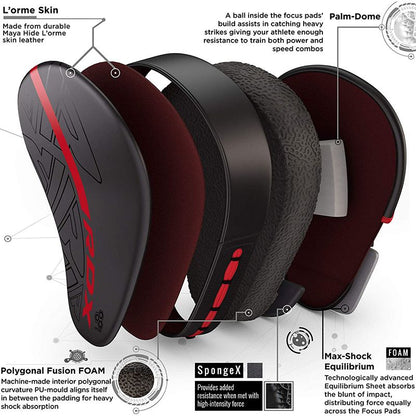 RDX F6 KARA Boxpratzen