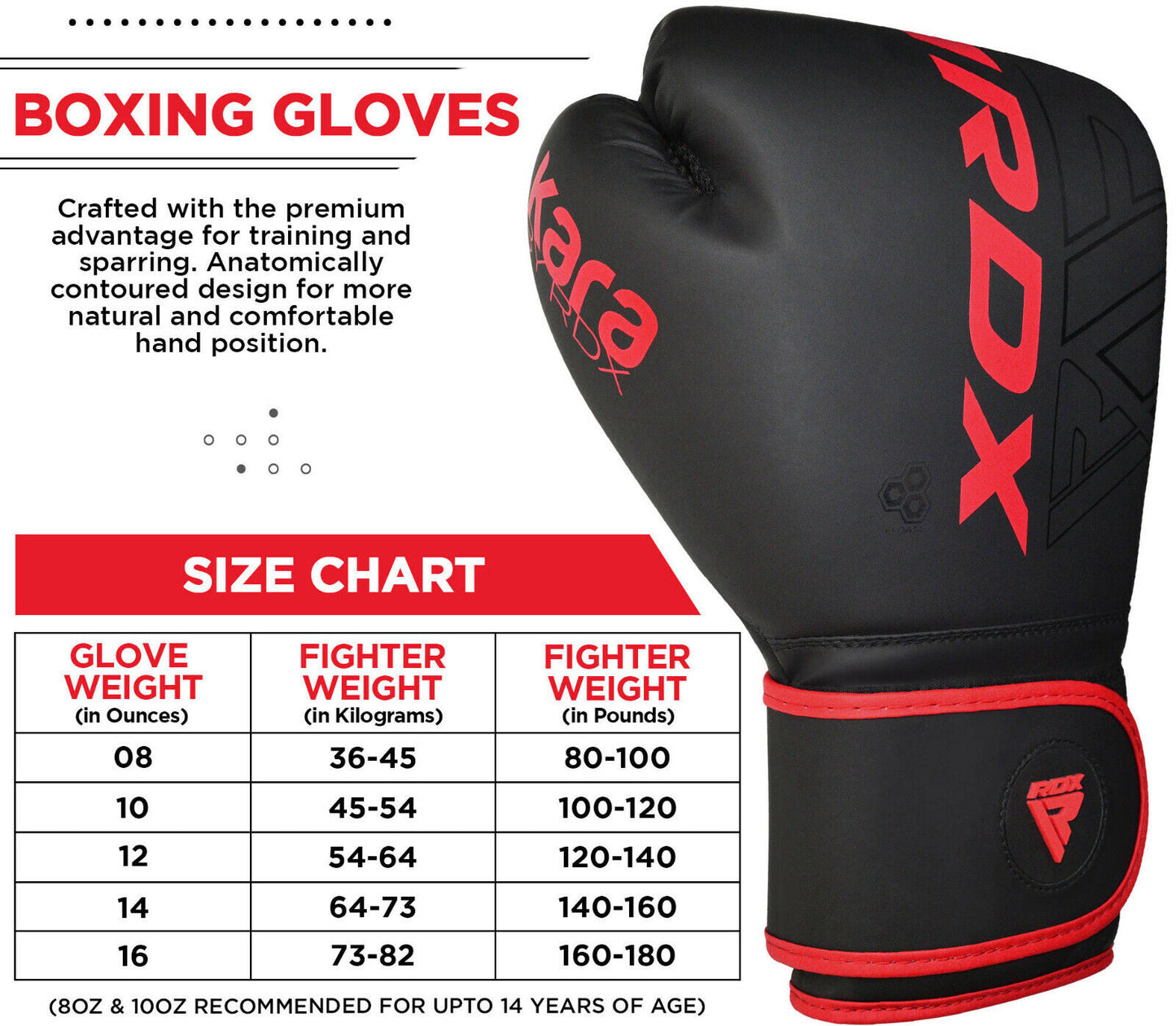 RDX F6 KARA Boxhandschuhe