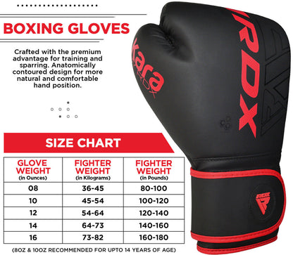 RDX F6 KARA Boxhandschuhe